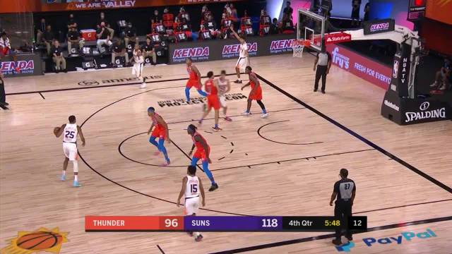  太阳轻取雷霆锁定联盟第一